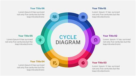 6 Steps Cycle Diagram Slides & Templates - SlideKit