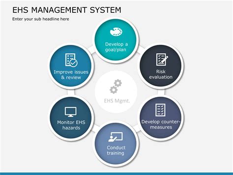 Top Safety Powerpoint Templates Safety Ppt Slides And Designs Slideuplift