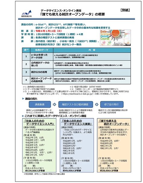 [総務省統計局]データサイエンス・オンライン講座「誰でも使える統計オープンデータ」の受講者募集開始のご案内 一般社団法人公立大学協会