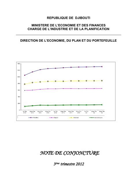 Pdf Note De Conjoncture Au Titre De La Conjoncture Internationale