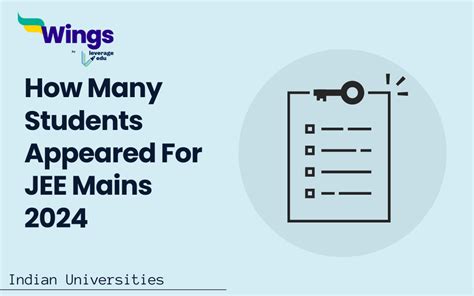 How Many Students Appeared For Jee Mains 2024