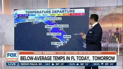 Cold front dropping temperatures across Florida through Sunday brings ...