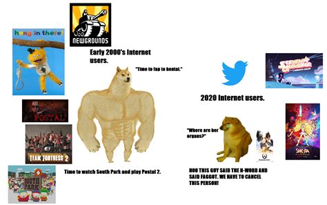 Internet Memes Then And Now