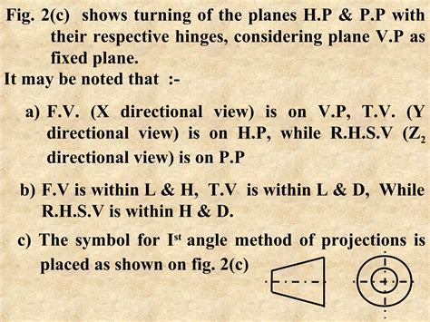 Orthographic Projections Ppt