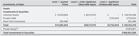 Asgi Attractive Discount For This Unique Infrastructure Fund Nyse