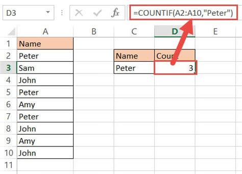 Count How Many Times A Word Appears In Excel Easy Formulas