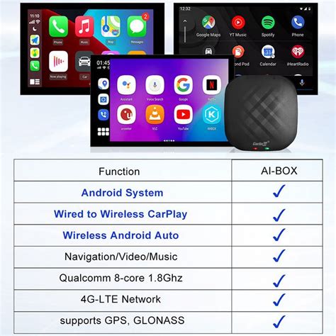 Carlinkit Tbox Full Ai Smart Box Adapter Konverter Android