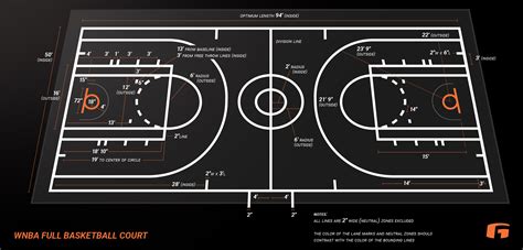 Basketball Court Dimensions – Goalrilla