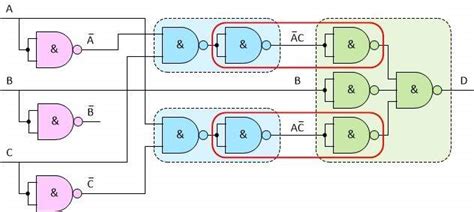 Implementing Logic Functions Using Only Nand Or Nor Gates Eeweb