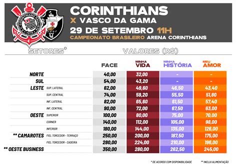 Quantos Ingressos Foram Vendidos Para Vasco E Corinthians - Corinthians x Vasco – Venda de ingressos para sócios do Fiel Torcedor