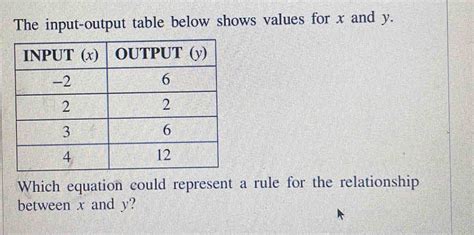 The Input Output Table Below Shows Values For X And Y Which Equation Could Represent A R [math]