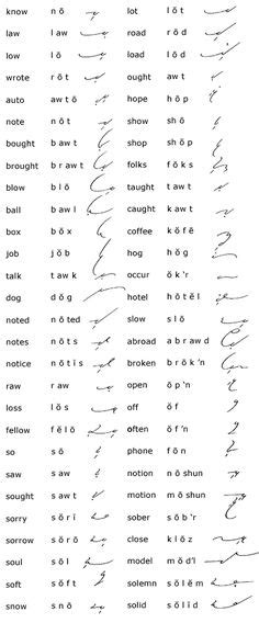 38 Shorthand Symbols Ideas Shorthand Writing Shorthand Alphabet Greggs