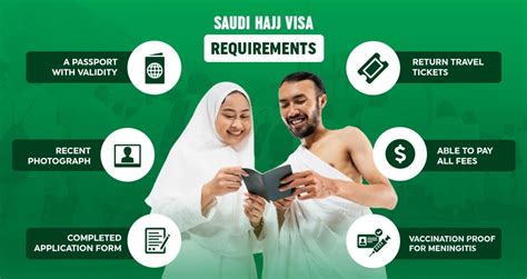 Understanding Saudi Hajj Evisa For Pilgrims A Complete Guide For 2024