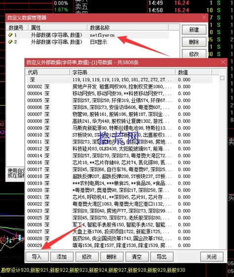 如何制作通达信自定义数据（图解） 拾荒网专注股票涨停板打板技术技巧进阶的炒股知识学习网