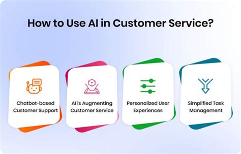 Key Benefits And Future Of Ai In Customer Service