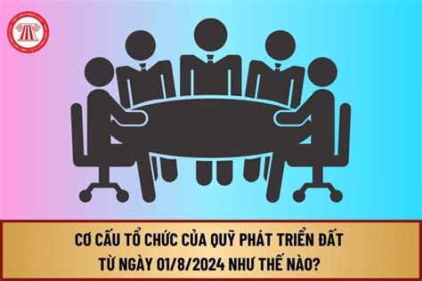 Cơ cấu tổ chức của Quỹ phát triển đất từ ngày 01 8 2024 như thế nào Mô