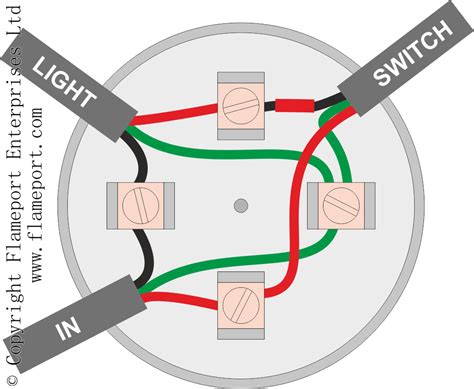 Loop Lighting Circuit Diagram - Circuit Diagram