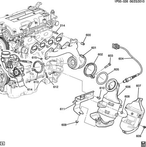 Chevy Cruze Turbo Coolant Hose Diagram Headcontrolsystem