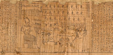 What Is the Egyptian Book of the Dead? | Getty Iris