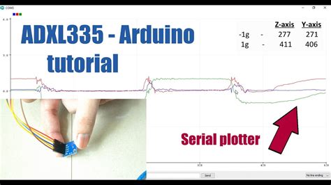 Measuring & Plotting Acceleration values | Arduino - ADXL335 ...