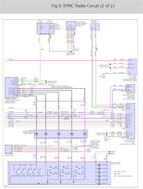 Fusion Radio Wiring Diagram