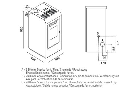 Po Le Granul S Evacalor Rita Plus Kw