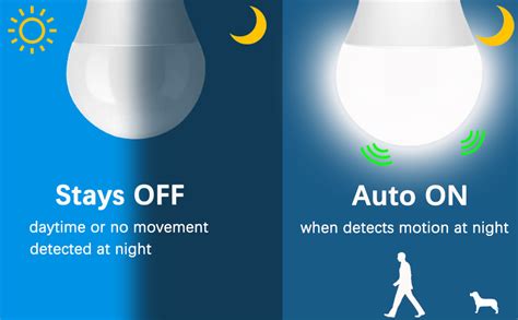 Radar Motion Sensor Led Light Bulbs Dusk To Dawn Radar Motion