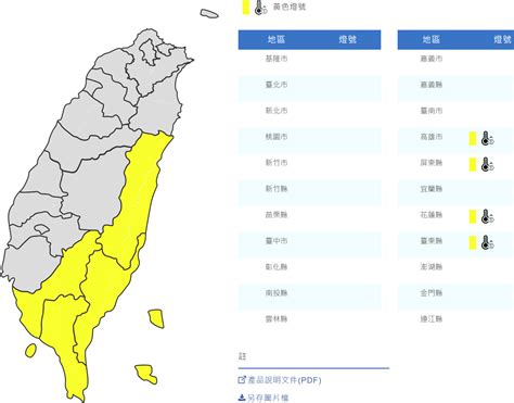 4縣市高溫警示飆36℃！周六起變天中南部連下3天雨 Yahoo奇摩汽車機車