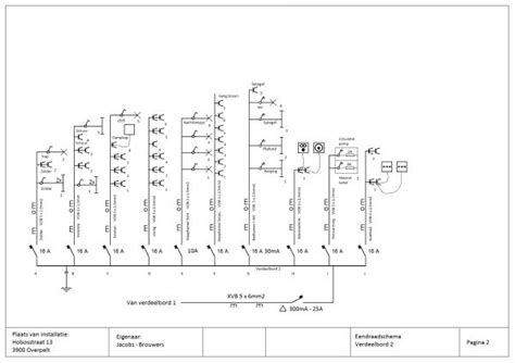 Elektrisch Schema Huisinstallatie Symbolen Eendraadschema Neloparts