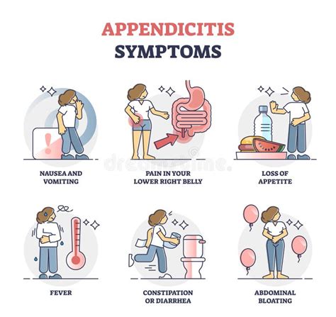 Apendicite Sintomas Problema Médico Abdominal Diagrama Esquemático Do