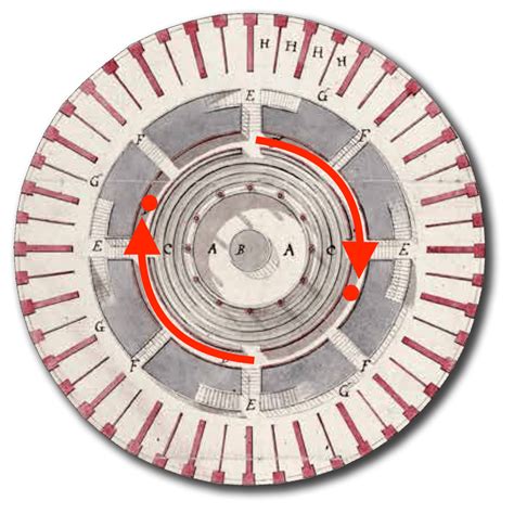 Computer Model of Jeremy Bentham’s Panopticon – Myles Zhang