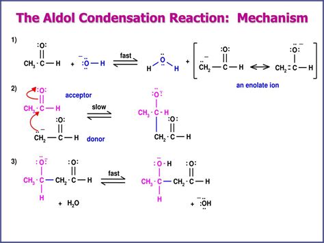 Ppt The Aldol Condensation Powerpoint Presentation Free Download