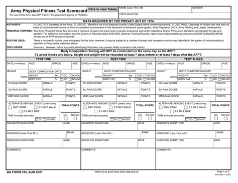 Blank Da Form 705