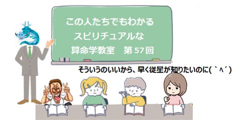 算命日記（3月5日）－スピリチュアル算命学教室57ー現実星と精神星の違い 算命学研究室