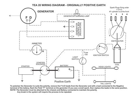 Starter Generator Wiring Diagram