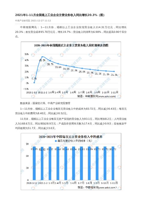 2021年1 11月全国规上工业企业主营业务收入同比增长203（图）