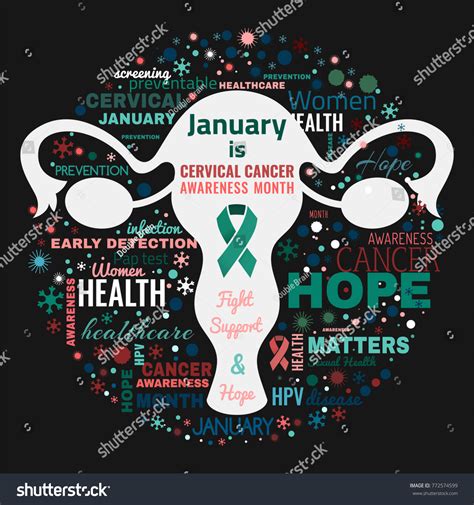 January Cervical Cancer Awareness Month Healthcare Stock Vector