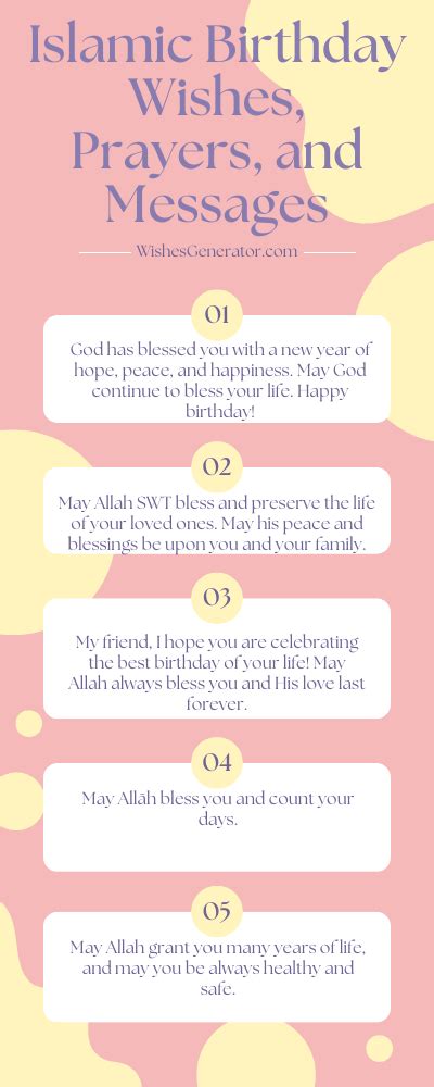 Islamic Birthday Wishes Prayers And Messages In This Article We