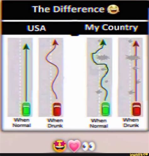 Ming Dynasty Pussy Got Me Acting Unwise IFunny