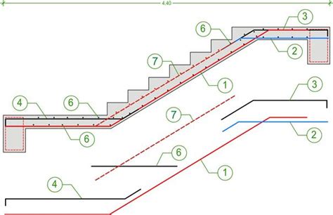 BuildingHow > Products > Books > Volume A > The reinforcement II > Staircases > Simply supported