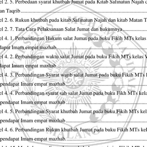 ANALISIS ISI BUKU MATERI AJAR FIKIH KELAS VII MTS DALAM PERSPEKTIF IMAM