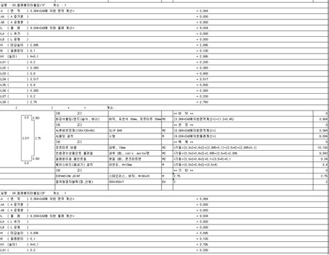 건축내역서 일위대가 수량산출서 작업합니다 크몽