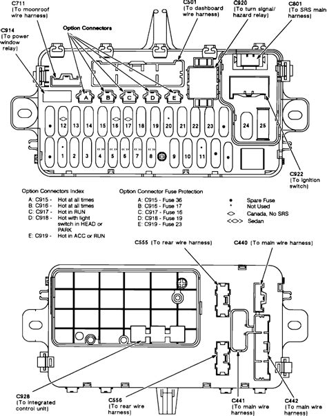 Honda Civic 2007 Fuse Box Diagram