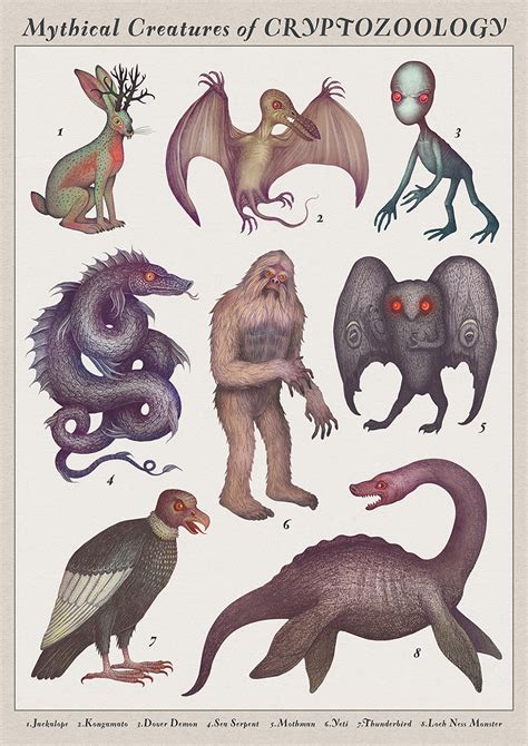 Cryptid Animals