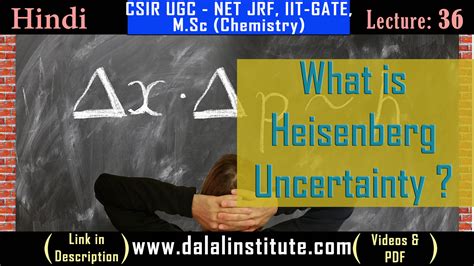 Heisenberg Uncertainty Principle Dalal Institute