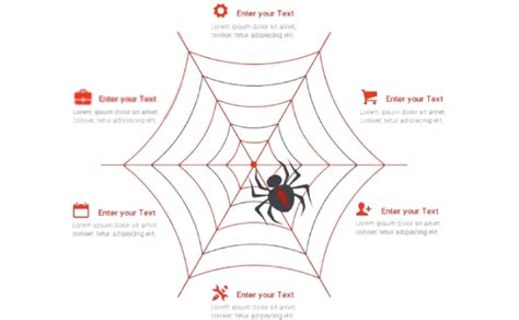 How To Create A Spider Diagram On Powerpoint In