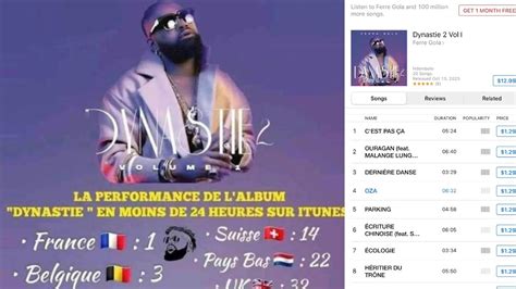 Ferre Gola Dynastie Vol Album Venous En Jours Voici Les