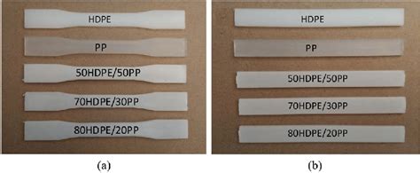 Snapshot Of Prepared A Tensile And B Flexural Test Specimens