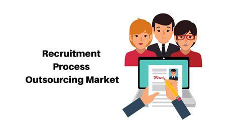 Recruitment Process Outsourcing Market Usd Bn By