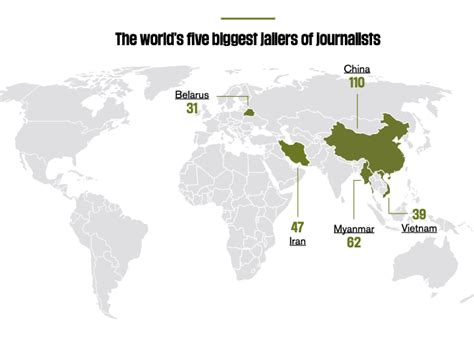 RSF Number Of Journalists Jailed In 2022 Rose 13 To A Record 533